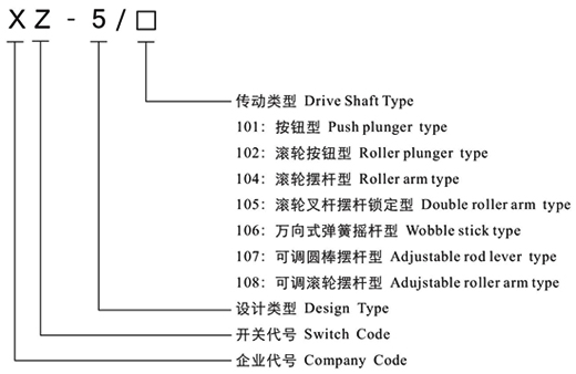 12V limit switch