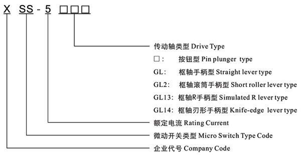 actuator micro switch