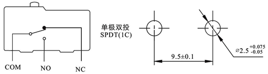 actuator micro switch