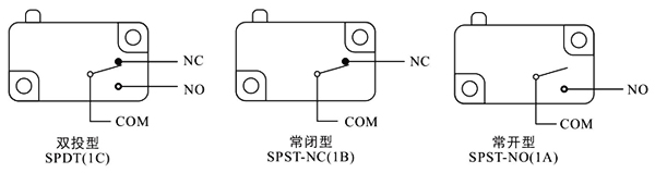 Micro Switch supplier_Micro Switch XV-151-1C25 drawing