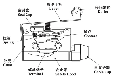 Micro switch manufacturer introduction_Limit Switch Drawing